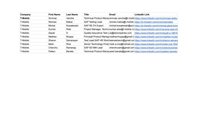 do appending company data enrichment, entry, mining, b2b lead generation